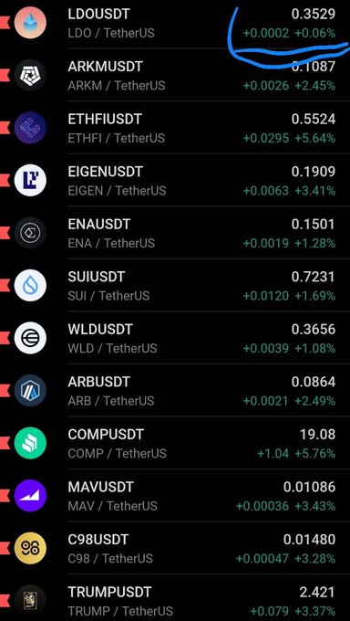 A cryptocurrency price list on a dark background showing tickers like LDOUSDT, ARKMUSDT, ETHFIUSDT, EIGENUSDT, ENAUSDT, SUIUSDT, WLDUSDT, ARBUSDT, COMPUSDT, MAVUSDT, C98USDT, and TRUMPUSDT with their prices and percentage gains, with 'ARKM' circled in blue.