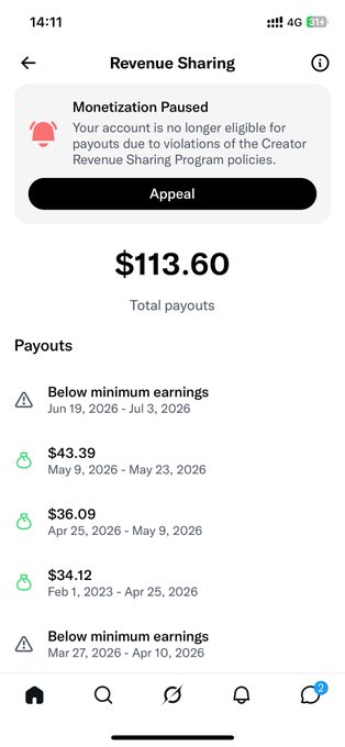A mobile screenshot of a Revenue Sharing page showing 'Monetization Paused' with $113.60 total payouts, including completed payouts of $43.39, $36.09, $34.12 and entries marked 'Below minimum earnings'.