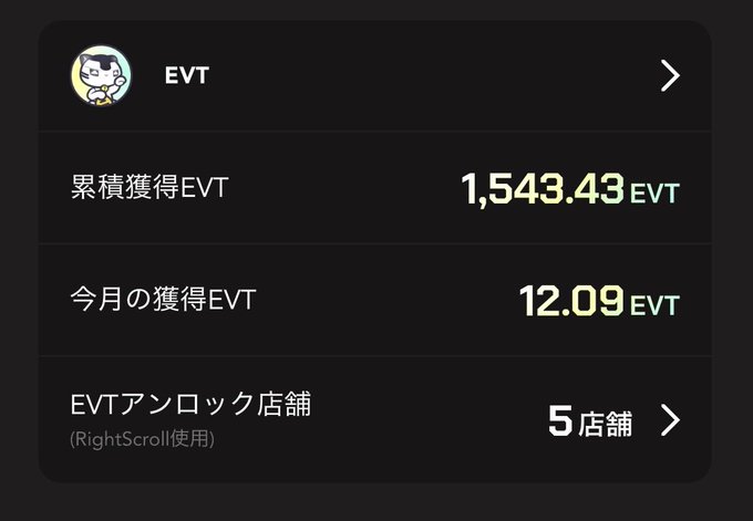 A screenshot of an EVT dashboard displays a cumulative earnings balance of 1,543.43 EVT, with 12.09 EVT earned this month, supporting the poster's claim that EVT rewards have surpassed 200,000 yen from a single 15,000 yen NFT investment.