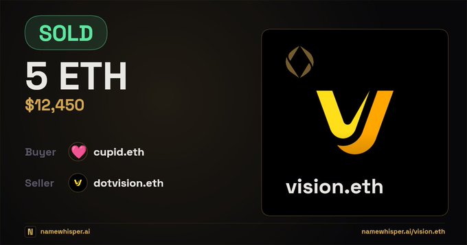A namewhisper.ai transaction screen showing the sale of 'vision.eth' for 5 ETH ($12,450), bought by cupid.eth from dotvision.eth.