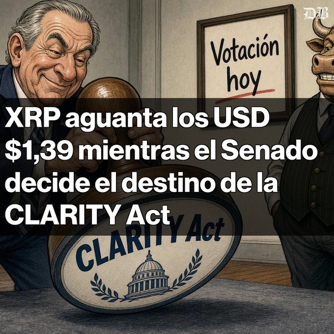 A financial news graphic featuring a caricature with the Spanish headline "XRP aguanta los USD $1,39 mientras el Senado decide el destino de la CLARITY Act," referencing a Senate vote and a "Votación hoy" sign.