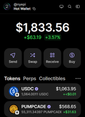 A cryptocurrency wallet interface from "@nyeat" showing a Hot Wallet balance of $1,833.56 (+$63.19, +3.57%), with quick action buttons for Send, Swap, Receive, and Buy, and token holdings listed below including USDC at $1,063.95 and PUMPCADE at $568.65.