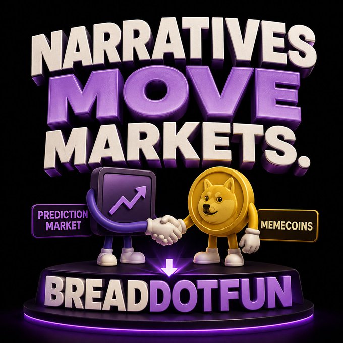 A 3D promotional graphic with the text 'NARRATIVES MOVE MARKETS' featuring a purple prediction market square character and a golden Dogecoin shaking hands on a 'BREADDOTFUN' platform.