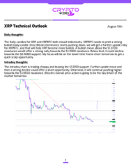 Decrypt newsletter snippet titled 'XRP Technical Outlook' from August 19th with a price chart showing XRP/USD trends and commentary on daily and intraday insights.