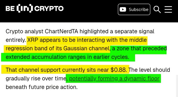 A BeInCrypto article screenshot discusses crypto analyst ChartNerdTA's analysis of XRP, noting that XRP is interacting with the middle regression band of its Gaussian channel near $0.88, a zone that preceded extended accumulation ranges in earlier cycles, potentially forming a dynamic floor. The highlighted text relates to the accompanying post's bullish outlook by identifying key technical support levels that align with the "historical launchpad" thesis for XRP's price movement toward $8.
