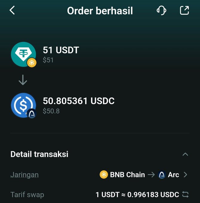 The image shows a successful swap confirmation ("Order berhasil") of 51 USDT on BNB Chain for 50.805361 USDC on Arc at a rate of 1 USDT ≈ 0.996183 USDC, demonstrating the cross-chain functionality of Arc as Circle's new L1 network. This visually validates the post's point about Arc's launch and gas-paid-in-USDC functionality, while highlighting the signal tool's utility for navigating the chaotic early days of a new chain.