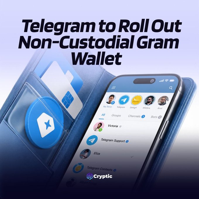 A promotional graphic announcing "Telegram to Roll Out Non-Custodial Gram Wallet" featuring a smartphone displaying the Telegram app interface alongside a wallet holding cards and a Gram token, visually reinforcing the post about Telegram's planned summer launch of a self-custodied crypto wallet for its billion-plus users.