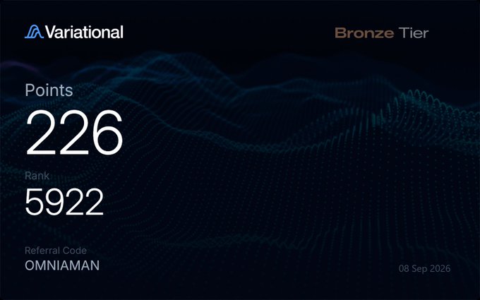 A Variational app screen displaying 'Bronze Tier' status with 226 Points, Rank 5922, and a Referral Code 'OMNIAMAN' dated 08 Sep 2026.