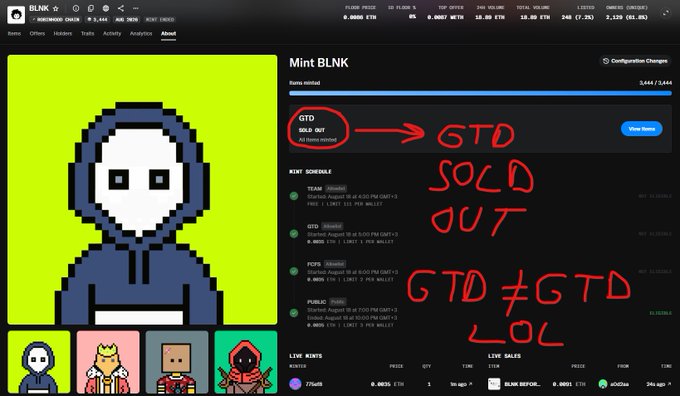 The image shows the BLNK NFT project page with the "GTD" mint phase highlighted in red, annotated with handwritten text reading "GTD SOLD OUT" and "GTD ≠ GTD LOL," illustrating the user's complaint that the guaranteed team mint phase sold out despite being labeled as guaranteed (GTD).