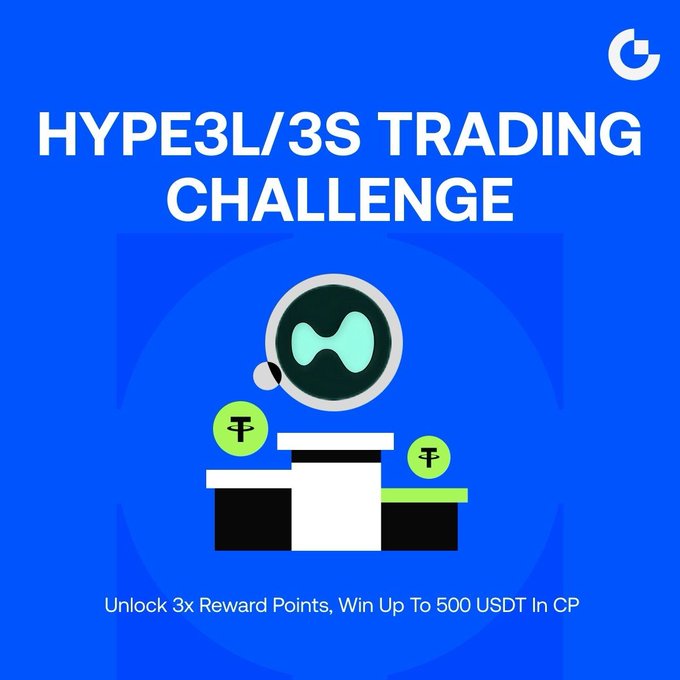 A promotional graphic for the "HYPE3L/3S TRADING CHALLENGE" with the text "Unlock 3x Reward Points, Win Up To 500 USDT In GP" displayed on a blue background with a stylized trophy illustration.