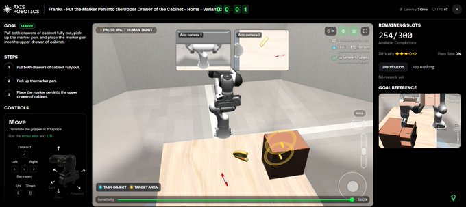 A robotics simulation interface titled 'Franka - Put the Marker Pen into the Upper Drawer of the Cabinet,' showing a robotic arm task with goal instructions, controls, and a difficulty rating.