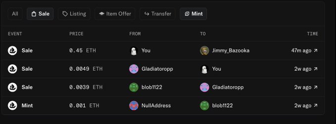 The image shows a screenshot of a website, possibly an auction or marketplace, where users can view items being sold. The main focus is on the item with the highest bid price shown at 8.49 eth, as well as the current bid price for another coin at 0.74 eth. Several people are engaging in the buying and selling process online. The post features a picture of a person's face suggesting that it could be related to NFTs or cryptocurrencies. The image also includes other text elements such as numbers, descriptions, and images.