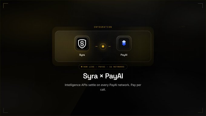 "The image shows an advertisement for Syra, a new cryptocurrency platform supported by every intelligence network that supports x402 networks, including Bitcoin and Ethereum."