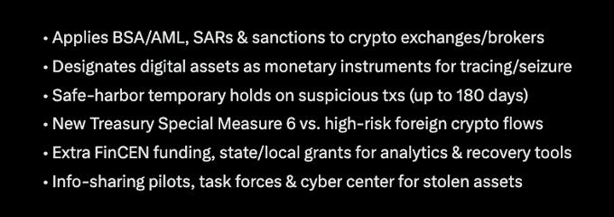 A bulleted list on a black background outlining crypto regulations, including 'Applies BSA/AML, SARs & sanctions to crypto exchanges/brokers,' designation of digital assets as monetary instruments, safe-harbor temporary holds up to 180 days, new Treasury Special Measure 6, extra FinCEN funding, and info-sharing pilots for stolen assets.