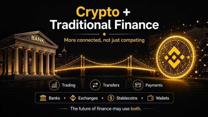 The image features a glowing yellow graphic titled "Crypto + Traditional Finance" with the tagline "More connected, not just competing," visually bridging a classical bank building and a Binance (BNB) coin across a suspension bridge, with icons for Trading, Transfers, and Payments, alongside categories like Banks, Exchanges, Stablecoins, and Wallets—echoing the post's message that crypto and traditional finance serve complementary roles rather than competing for dominance.