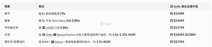 The image depicts a screenshot of an online shopping page featuring various items, including surfboards, with their prices listed in both English and Chinese. There are several images on display, showing different products like a skateboard, a surfboard, a tennis racket, and a pair of skis, each accompanied by its respective price. The post appears to be discussing the differences between two versions of the same product, highlighting the variations in their prices. This image serves as an advertisement for these items on an online shopping website, providing customers with valuable information about the products they are considering purchasing from that platform.