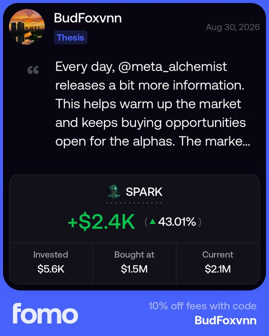 A social media post by BudFoxvnn from Aug 30, 2026, discussing a thesis on @meta_alchemist, showing a SPARK token investment with +$2.4K (43.01%) gain, invested $5.6K, bought at $1.5M, current $2.1M, with a 'fomo' promo for 10% off fees.