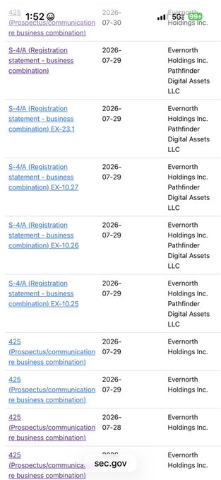A screenshot from sec.gov displays Evernorth Holdings Inc.'s recent filings dated 2026-07-30, including a Form 425 (Prospectus/communication re: business combination) and multiple S-4/A (Registration statement - business combination) submissions dated 2026-07-29 featuring Pathfinder Digital Assets LLC exhibits (EX-23.1, EX-10.27, EX-10.26, EX-10.25). These SEC filings correspond to the post referencing Amendment No. 5 for Evernorth, showing the updated exhibits and executive compensation agreements noted in the announcement.