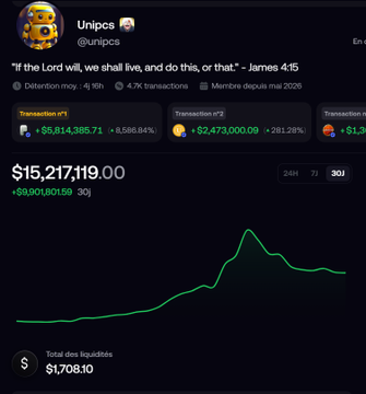 A screenshot from the X platform showing a post by user 'Unipcs' (@unipcs) that quotes the Bible verse 'If the Lord will, we shall live, and do this, or that.' - James 4:15, followed by three cryptocurrency transaction details, a large balance of '$15,217,119.00', and a green line graph trending upwards.