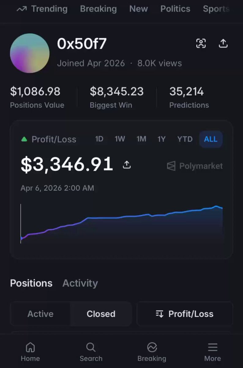 The image shows a phone screen displaying a trading app with a graph showing the progress of a trade, along with some text about the user's positions and activity. The app has a blue background and white text that reads "X50ft", "OX50ft", "Profit/Loss", "YTD", "Pt", "Pt", "Close", "Profit/Loss", "Pt", "Pt", "Close", "Profit/Loss". The app also has a search bar and a list of options, including "X50ft" and "Profit/Loss".