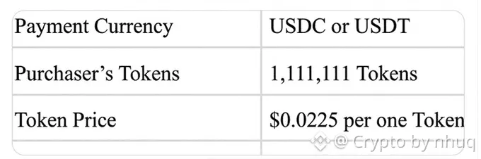The image shows a table detailing token purchase terms: 1,111,111 tokens at $0.0225 per token, payable in USDC or USDT, for a total of approximately $25,000. This illustrates the upcoming KOL round token price for $LAB, which is roughly 52x cheaper than the current market price of $1.175, as referenced in the post discussing the price drop needed once these tokens unlock.