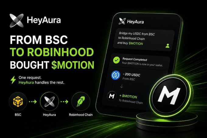 A promotional graphic for "HeyAura" showcases a bridge service "FROM BSC TO ROBINHOOD" that buys $MOTION, displaying a phone interface showing the bridge process and a glowing Motion coin logo.