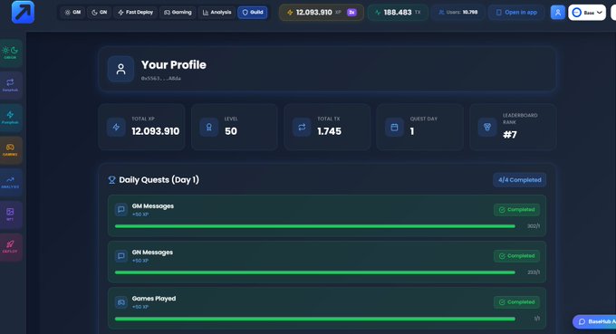 A screenshot of a profile dashboard titled 'Your Profile' showing Total XP of 12,093,910, Level 50, and completed Daily Quests including 'GM Messages' and 'Games Played'.