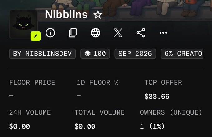 Screenshot of an NFT collection page titled 'Nibblins' by Nibblinsdev, showing a floor price with no listings, a top offer of $33.66, and 1 unique owner out of 100.