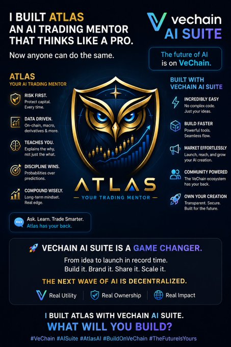 A promotional graphic for "ATLAS - Your Trading Mentor," an AI tool built with VeChain AI Suite, featuring a central golden owl shield logo and a dark blue background. The infographic highlights ATLAS's features (Risk First, Data Driven, Teaches You, Discipline Wins, Compound Wisely) and VeChain's no-code benefits, aligning with the post's message about launching AI agents quickly without coding.