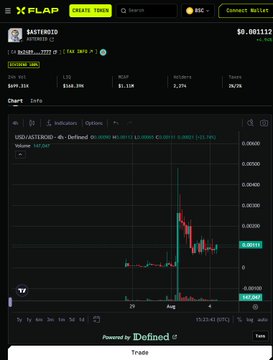 Screenshot of a trading platform showing the BABYBOO token on a chart with a price of approximately $0.0001112 and market cap around $111K.