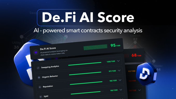 The image showcases the "De.Fi AI Score," an AI-powered smart contract security analysis tool, displaying a high score of 95/100 along with metrics for Swapping Analytics, Organic Behavior, Reputation, and Sybil detection. This visual directly supports the post's message about using the Scanner to analyze smart contracts and identify hidden risks like rugs and honeypots before investing.