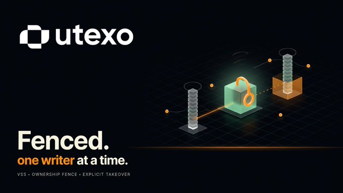 A dark promotional banner for "utexo" displaying the tagline "Fenced. one writer at a time." alongside an isometric 3D illustration of pillars and a glowing cube, with features listed as VSS, OWNERSHIP FENCE, and EXPLICIT TAKEOVER.