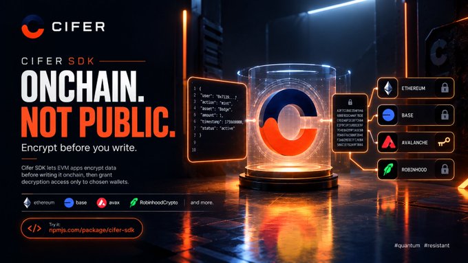 A promotional graphic for CIFER SDK reads “ONCHAIN. NOT PUBLIC. Encrypt before you write,” with Ethereum, Base, Avalanche, Robinhood, and other blockchain logos shown.