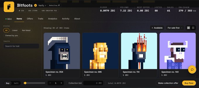 A screenshot of the 'Bitfoots' NFT marketplace displays four pixel-art character collectibles listed for sale with prices in ZEC.