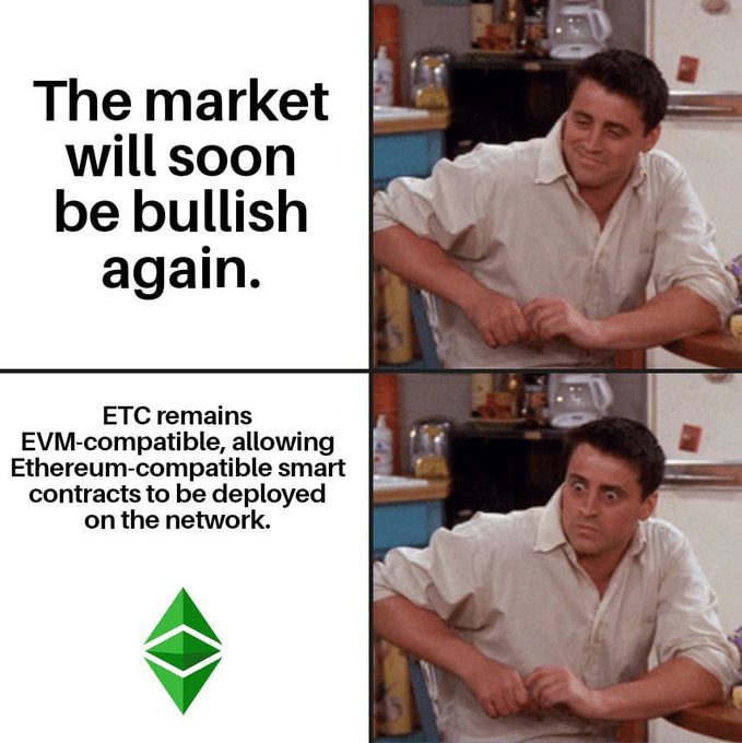 A two-panel meme shows Joey from "Friends" with the top frame stating "The market will soon be bullish again" alongside a smiling Joey, and the bottom frame showing him with a skeptical expression next to text explaining that "ETC remains EVM-compatible, allowing Ethereum-compatible smart contracts to be deployed on the network," accompanied by an Ethereum Classic logo. The meme humorously suggests that ETC's fundamentals—specifically its EVM compatibility—remain reliable regardless of market sentiment.