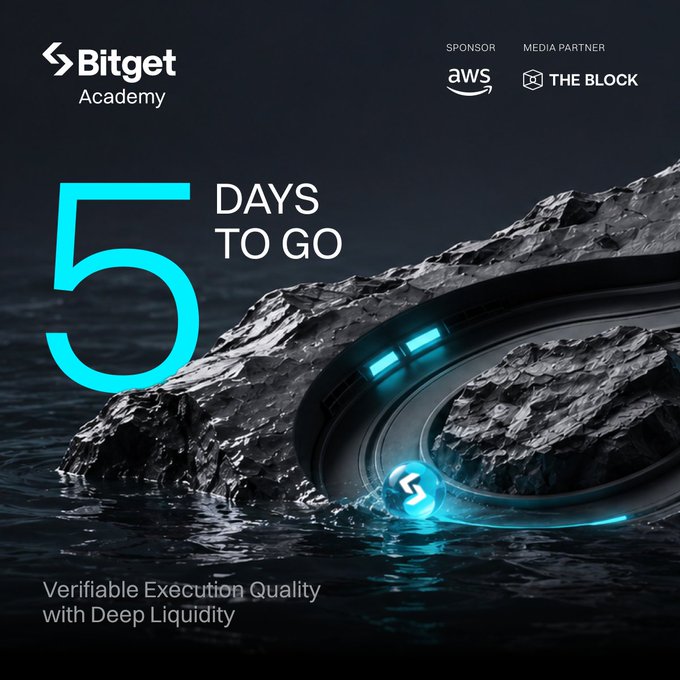 A promotional graphic for Bitget Academy displaying '5 DAYS TO GO' with the tagline 'Verifiable Execution Quality with Deep Liquidity,' sponsored by AWS and in partnership with The Block.
