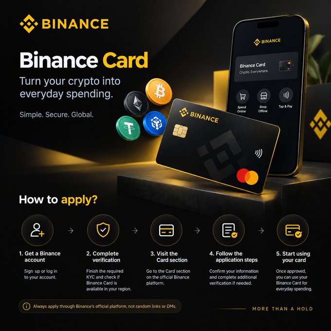A promotional graphic for the **Binance Card** featuring the product tagline "Turn your crypto into everyday spending. Simple. Secure. Global." alongside logos for Bitcoin, Ethereum, Tether, and BNB, with a 5-step application process: (1) Get a Binance account, (2) Complete verification, (3) Visit the Card section, (4) Follow application steps, (5) Start using your card. The image visually supports the post by illustrating how the Binance Card bridges crypto holdings with real-world spending, directly reinforcing the "Crypto Beyond Holding" message.