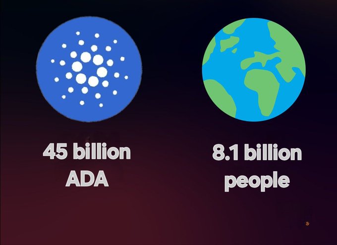 An infographic comparing 45 billion ADA (Cardano cryptocurrency) with a blue logo to the world's 8.1 billion population represented by an Earth globe.