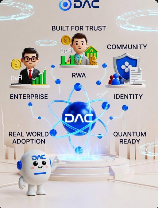 The image features a poster with a cartoon character standing next to a blue ball that has "DAAC" written on it. The poster also includes text about the Blockchain Adoption Chain, which talks about the importance of trust and infrastructure for long-term success in the blockchain industry.