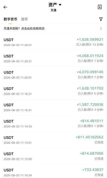This is a screenshot of USDT transaction history, showing multiple incoming deposits between 2026-08-03 11:10 and 11:26, reflecting the on-chain arbitrage activity mentioned in the post.