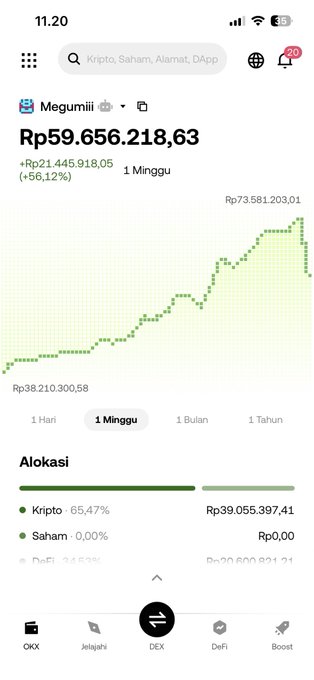 A mobile trading app screenshot shows a portfolio balance of 'Rp59.656.218,63' (+56.12%) for the account 'Megumii', with a 1-week (1 Minggu) chart and 65.47% allocation to crypto.