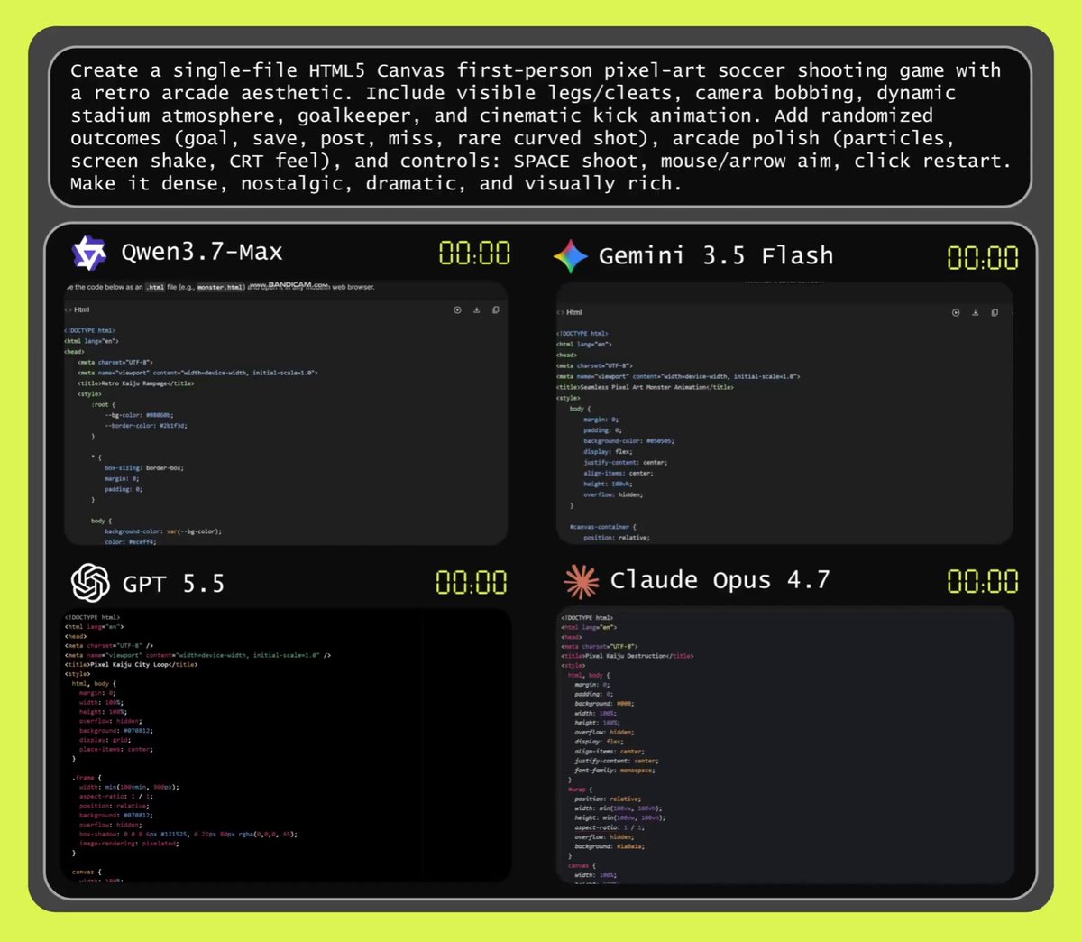 The image shows a computer screen with four different programming languages displayed, including HTML5, CSS3, JavaScript, and PHP. Each language has a separate tab or window open, showcasing its features and usage. The text on the screen provides information about these programming languages, such as their capabilities, advantages, and disadvantages. The overall layout of the image is organized with each language's details displayed in a clear and concise manner, allowing viewers to easily compare and contrast the various options available for use.