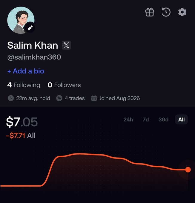 A profile page for "Salim Khan" (@salimkhan360) on what appears to be a trading platform shows a portfolio value of $7.05, down $7.71 all-time, with a declining red chart—visually confirming the poster's lament about losing ~50% after a FOMO deposit.