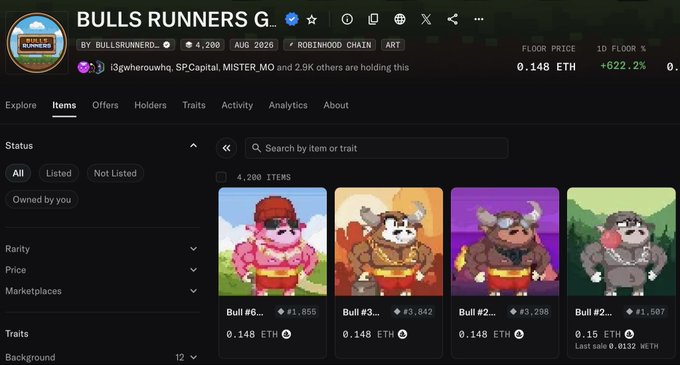 The image shows the OpenSea collection page for "BULLS RUNNERS GENESIS" with a floor price of 0.148 ETH (up 622.2%) and 4,200 items displayed, including pixel-art bull NFTs priced around 0.148-0.15 ETH. This relates to the post by illustrating the current 0.15 ETH price the user regrets missing after selling low at 0.04 ETH.