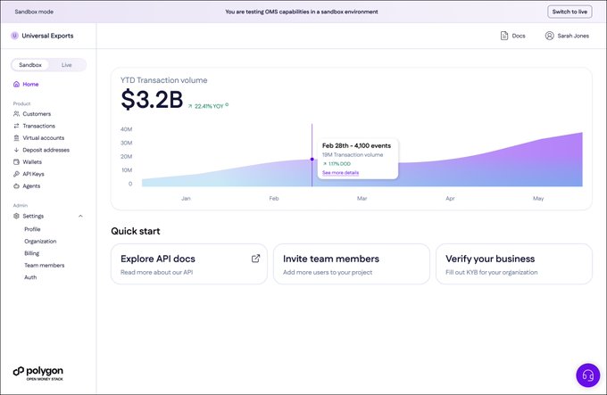 The image shows a screenshot of an Excel spreadsheet with a purple line graph, which displays the progress of a team building a global payments platform. The graph indicates that the team has been working quickly to develop this platform, as indicated by the steep incline in the line's slope. This information is relevant to the post because it suggests that the team is making significant strides in their efforts to create an efficient and effective payment system for businesses worldwide.