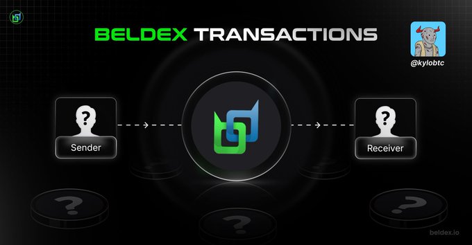 A diagram titled 'BELDEX TRANSACTIONS' (@kylobtc) illustrating the flow of transactions from a sender to a receiver through a central node, with beldex.io at the bottom.