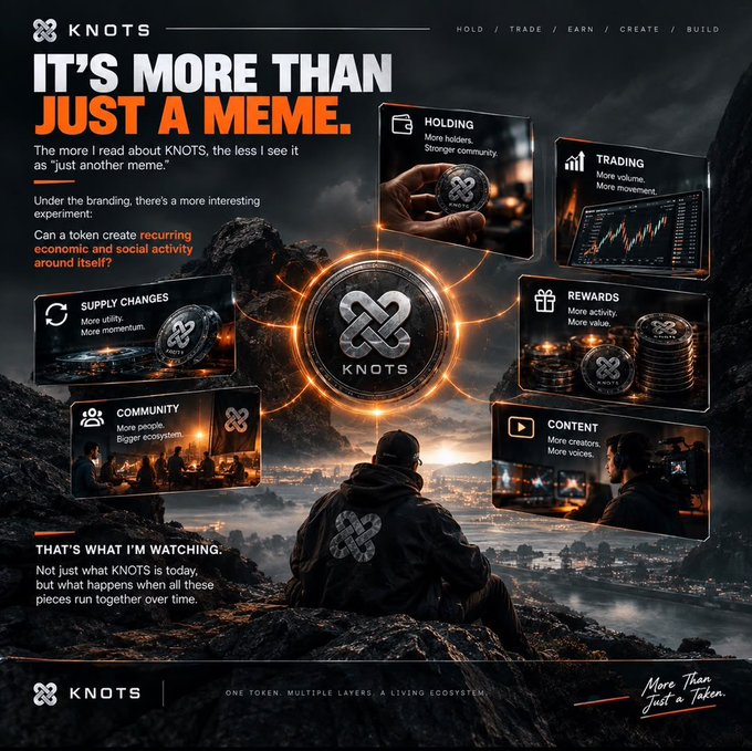 A promotional graphic for the cryptocurrency token "KNOTS" with the tagline "IT'S MORE THAN JUST A MEME," illustrating features like Holding, Trading, Rewards, Content, Community, and Supply Changes.