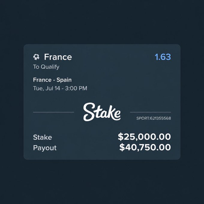 A Stake betting slip shows a $25,000 bet on France to qualify against Spain on July 14 at 3:00 PM, with odds of 1.63 and a potential payout of $40,750.00. The image illustrates the poster's frustration after losing the bet when France failed to qualify, costing them the full $25,000 stake.