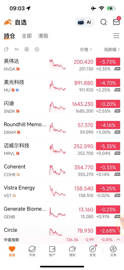 The image shows a phone screen with various numbers displayed in different languages including Chinese and Spanish. These numbers seem to represent stock prices for companies like Tesla, Amazon, and others. The text also mentions that the value of these stocks is expected to increase during the evening hours as indicated by the phrase "tonight" written at the bottom right corner of the screen. In addition, there is a message about investing in Tesla due to its projected rise in stock prices. The presence of multiple languages on the phone screen suggests an international context or that it's designed for bilingual use.