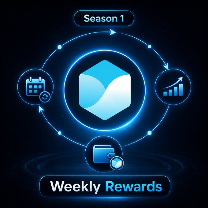 A digital graphic titled 'Season 1' featuring a central blue hexagonal logo surrounded by icons (calendar, growth chart, wallet) with 'Weekly Rewards' displayed at the bottom on a dark blue background.